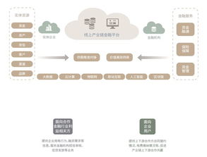 國網宿遷供電公司 構建高效便捷的互聯網信息服務新生態
