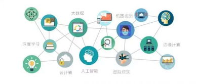 萬達信息未來研培館榮獲上海國際文化裝備博覽會優秀創新技術獎，引領互聯網信息服務新浪潮